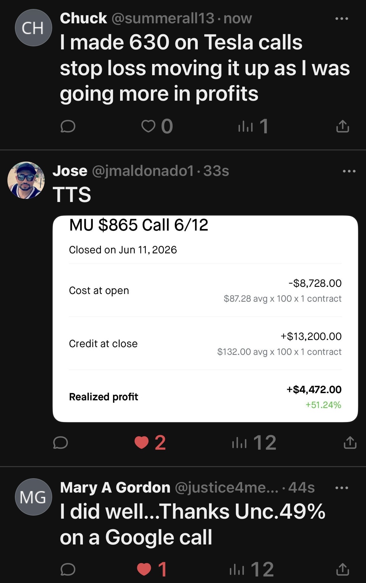 Twitter posts on successful call trades