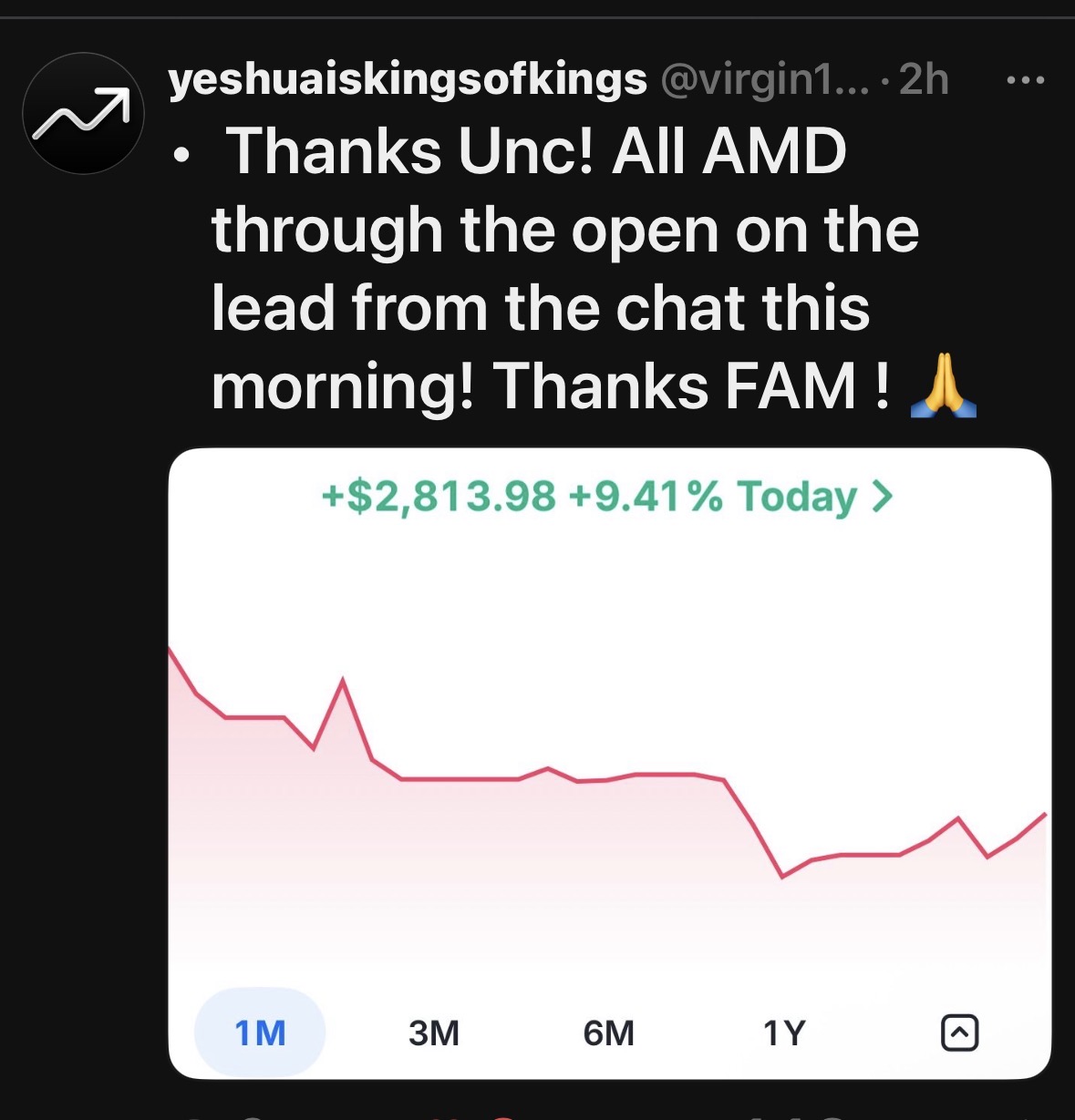 Social media post about AMD stock gain