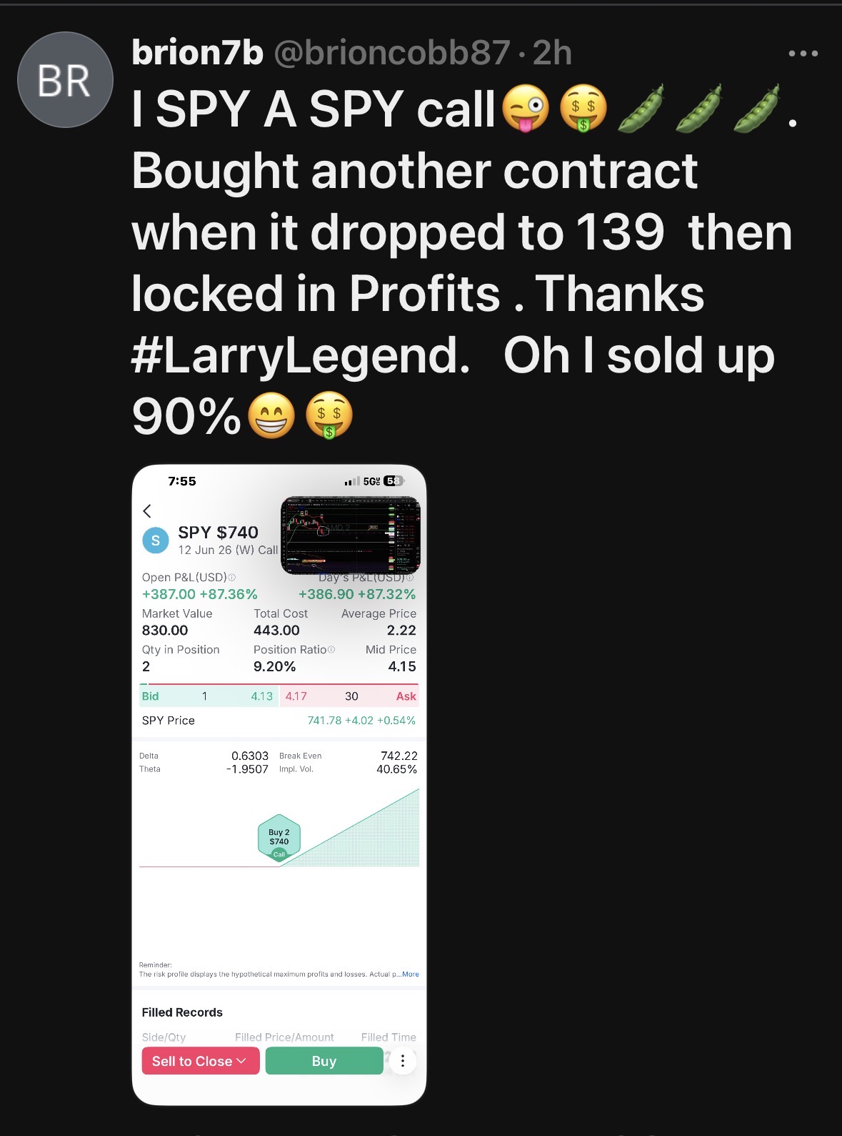 Spy call contract details
